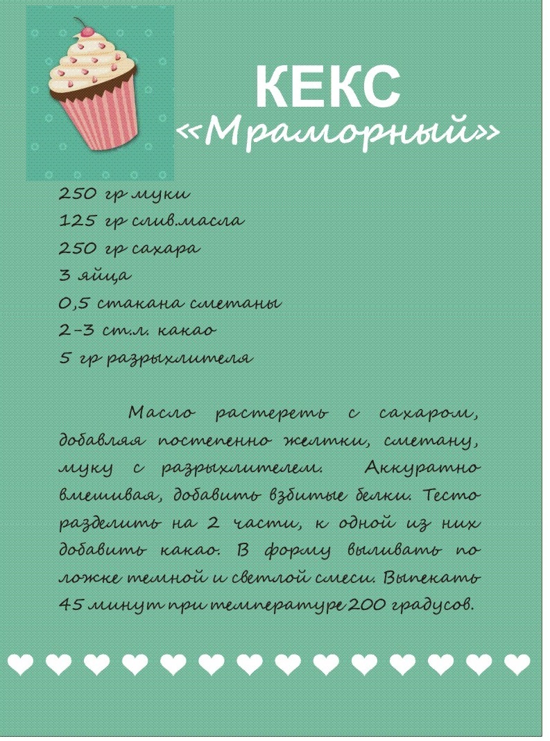 Простой рецепт кексов. Рецепт кекса картинки. Рецепт кексов письменно. Самый лёгкий рецепт кексов.